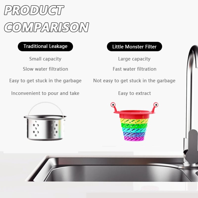 🔥Monster Kitchen Sink Strainer (make life more joy)
